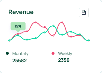 centrus accounting services LLC